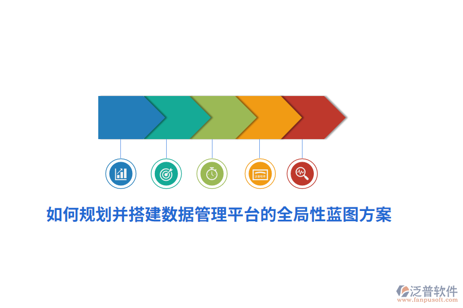 如何規(guī)劃并搭建數(shù)據(jù)管理平臺(tái)的全局性藍(lán)圖方案？