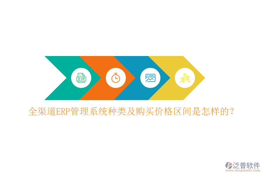 全渠道ERP管理系統(tǒng)種類及購(gòu)買價(jià)格區(qū)間是怎樣的？