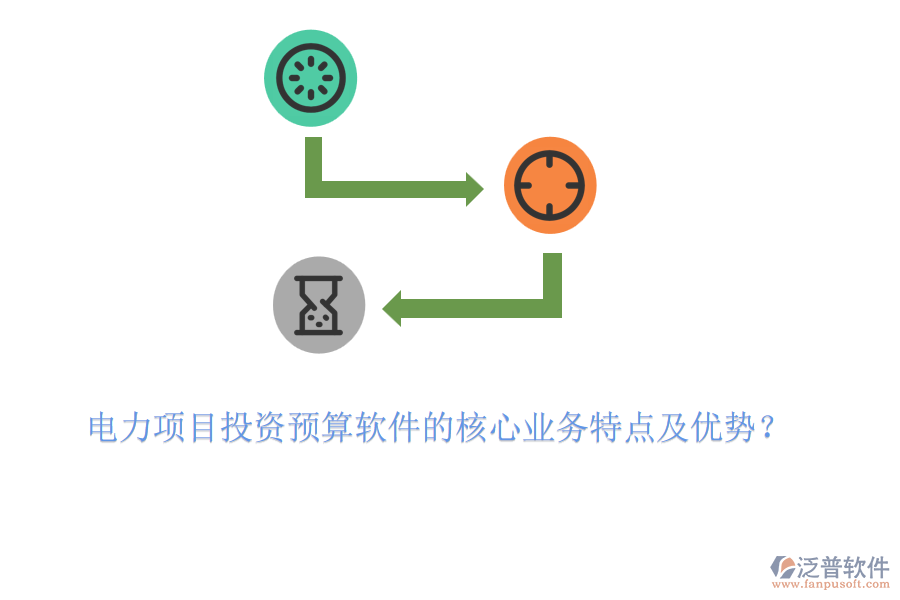 電力項(xiàng)目投資預(yù)算軟件的核心業(yè)務(wù)特點(diǎn)及優(yōu)勢？