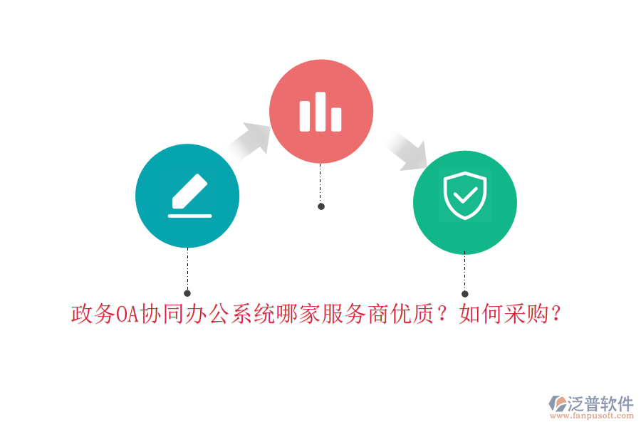 政務(wù)OA協(xié)同辦公系統(tǒng)哪家服務(wù)商優(yōu)質(zhì)？如何采購？