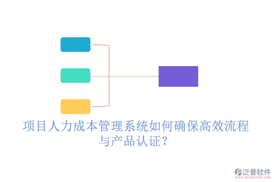 項(xiàng)目人力成本管理系統(tǒng)如何確保高效流程與產(chǎn)品認(rèn)證？