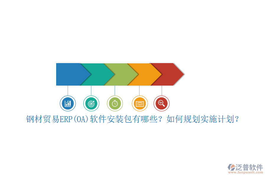 鋼材貿(mào)易ERP(OA)軟件安裝包有哪些？如何規(guī)劃實(shí)施計(jì)劃？