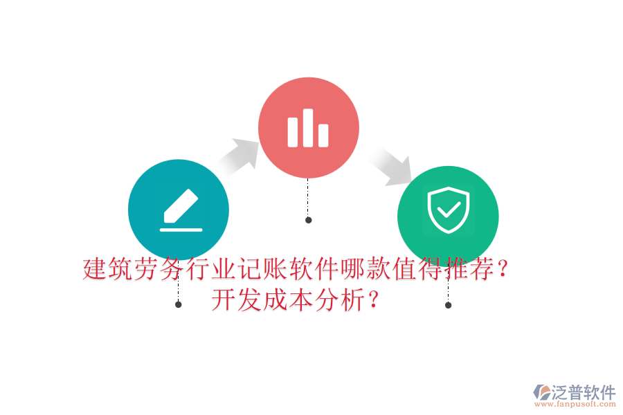 建筑勞務(wù)行業(yè)記賬軟件哪款值得推薦？開(kāi)發(fā)成本分析？