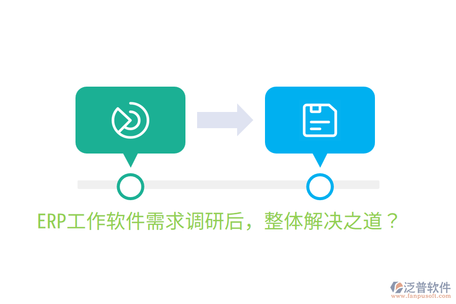  ERP工作軟件需求調(diào)研后，整體解決之道？