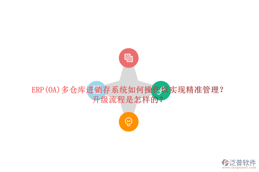 ERP(OA)多倉(cāng)庫(kù)進(jìn)銷存系統(tǒng)如何操作以實(shí)現(xiàn)精準(zhǔn)管理？升級(jí)流程是怎樣的？