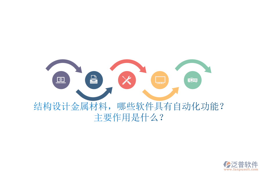 結(jié)構(gòu)設(shè)計(jì)金屬材料，哪些軟件具有自動(dòng)化功能？ 主要作用是什么？