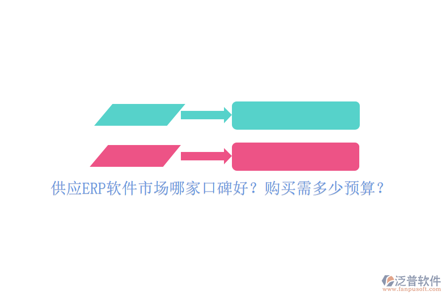 供應ERP軟件市場哪家口碑好？購買需多少預算？