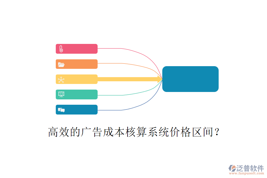 高效的廣告成本核算系統(tǒng)價格區(qū)間？