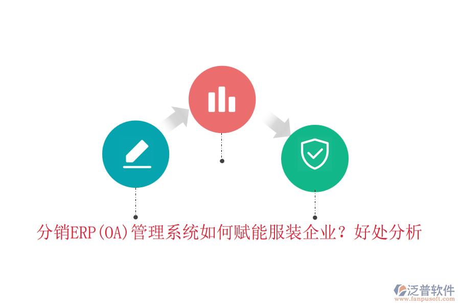 分銷ERP(OA)管理系統(tǒng)如何賦能服裝企業(yè)？好處分析