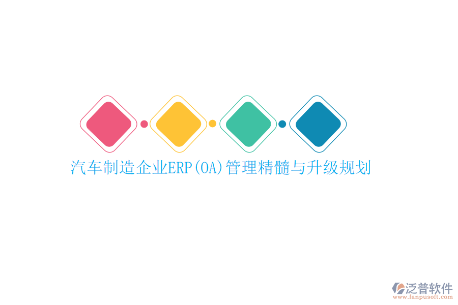 汽車制造企業(yè)ERP(OA)管理精髓與升級(jí)規(guī)劃