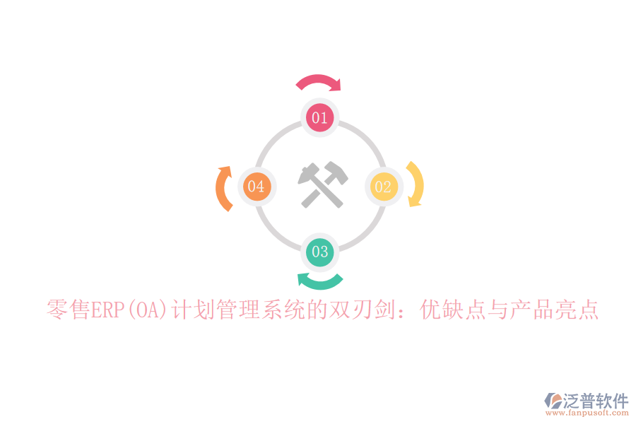 零售ERP(OA)計劃管理系統(tǒng)的雙刃劍：優(yōu)缺點與產品亮點