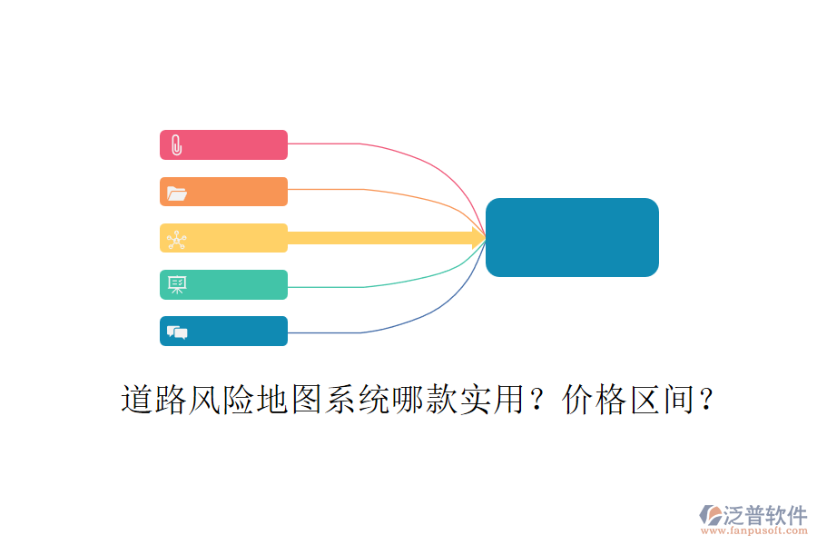 道路風(fēng)險(xiǎn)地圖系統(tǒng)哪款實(shí)用？價(jià)格區(qū)間？