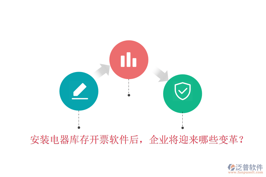 安裝電器庫存開票軟件后，企業(yè)將迎來哪些變革？