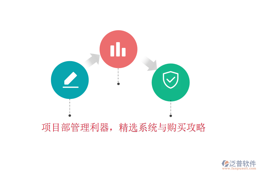 項目部管理利器，精選系統(tǒng)與購買攻略