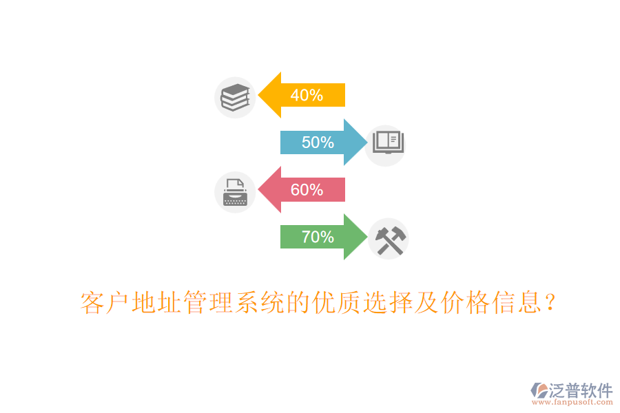 客戶地址管理系統(tǒng)的優(yōu)質(zhì)選擇及價(jià)格信息？