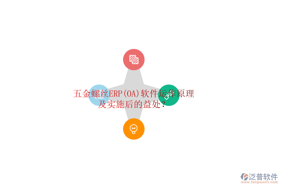 五金螺絲ERP(OA)軟件運作原理及實施后的益處？