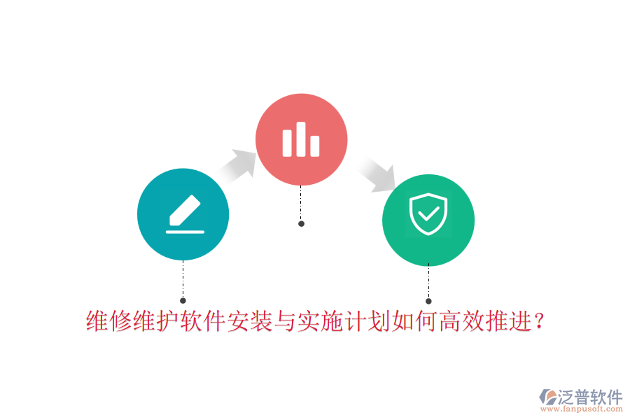 維修維護軟件安裝與實施計劃如何高效推進？