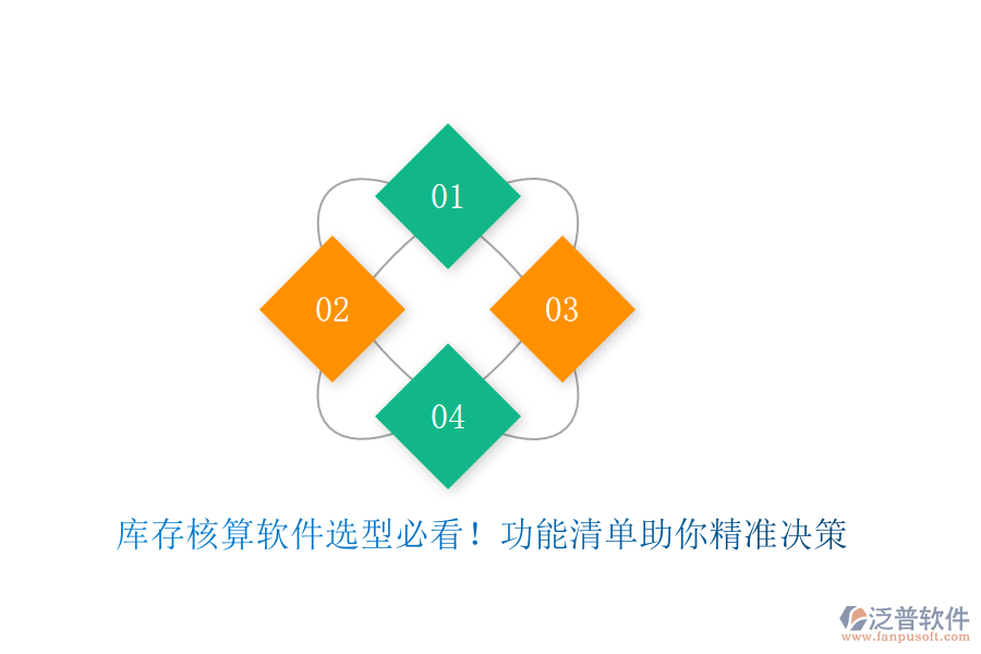 庫(kù)存核算軟件選型必看！功能清單助你精準(zhǔn)決策