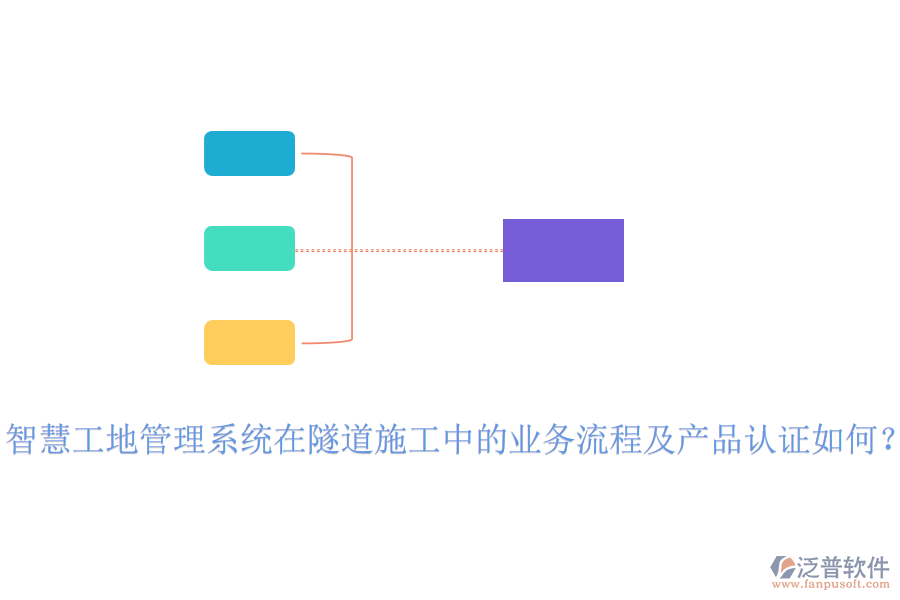 智慧工地管理系統(tǒng)在隧道施工中的業(yè)務(wù)流程及產(chǎn)品認證如何？
