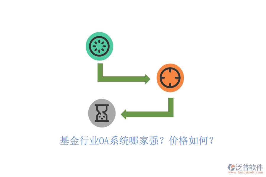 基金行業(yè)OA系統(tǒng)哪家強(qiáng)？?jī)r(jià)格如何？