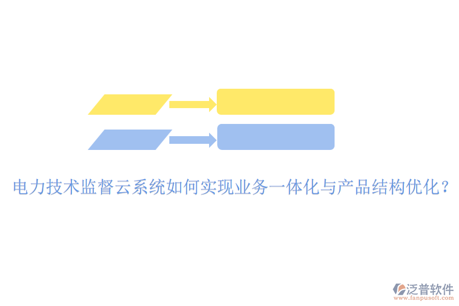 電力技術(shù)監(jiān)督云系統(tǒng)如何實(shí)現(xiàn)業(yè)務(wù)一體化與產(chǎn)品結(jié)構(gòu)優(yōu)化？
