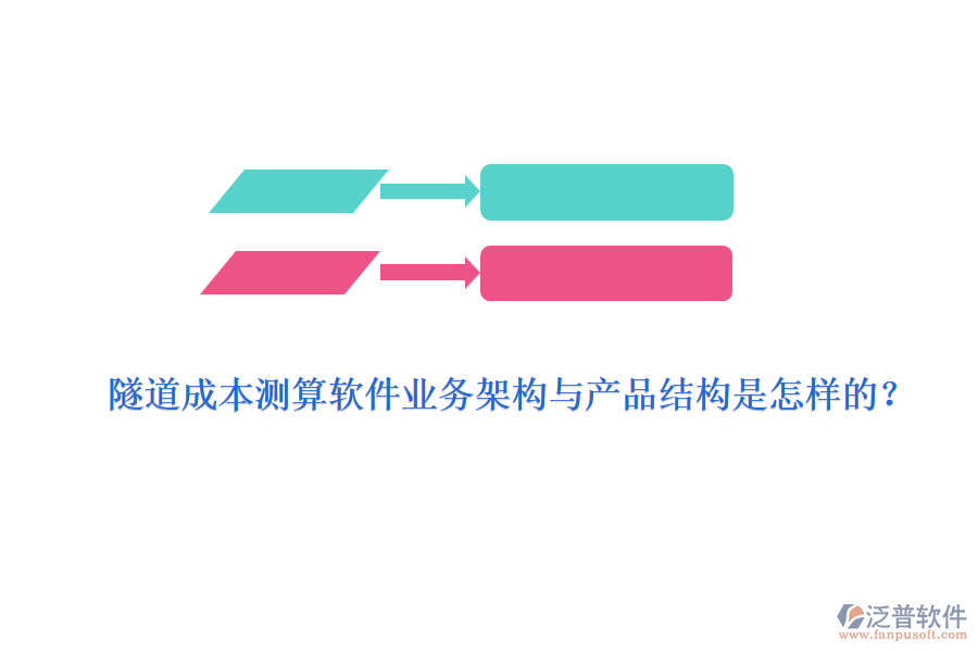 隧道成本測算軟件業(yè)務(wù)架構(gòu)與產(chǎn)品結(jié)構(gòu)是怎樣的？