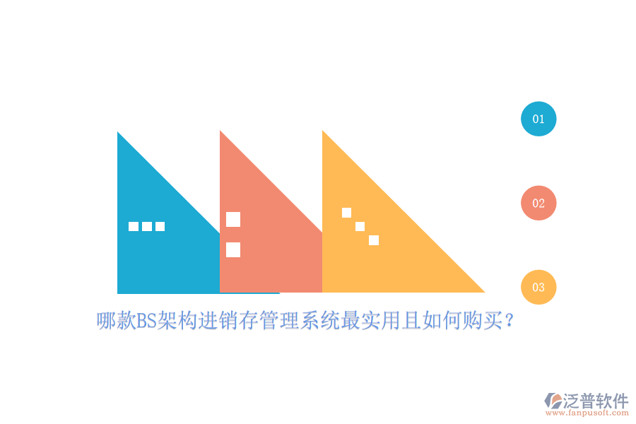 哪款BS架構(gòu)進(jìn)銷存管理系統(tǒng)最實(shí)用且如何購(gòu)買？