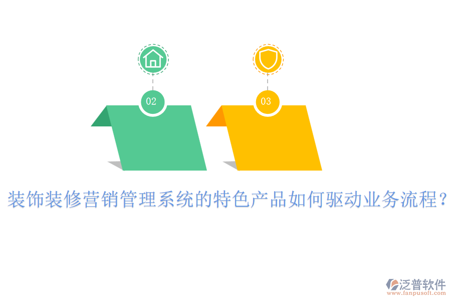 裝飾裝修營銷管理系統(tǒng)的特色產(chǎn)品如何驅(qū)動業(yè)務(wù)流程？