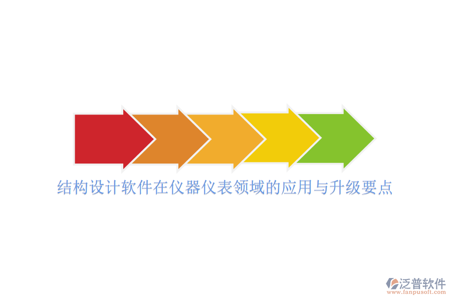 結(jié)構(gòu)設(shè)計(jì)軟件在儀器儀表領(lǐng)域的應(yīng)用與升級要點(diǎn)