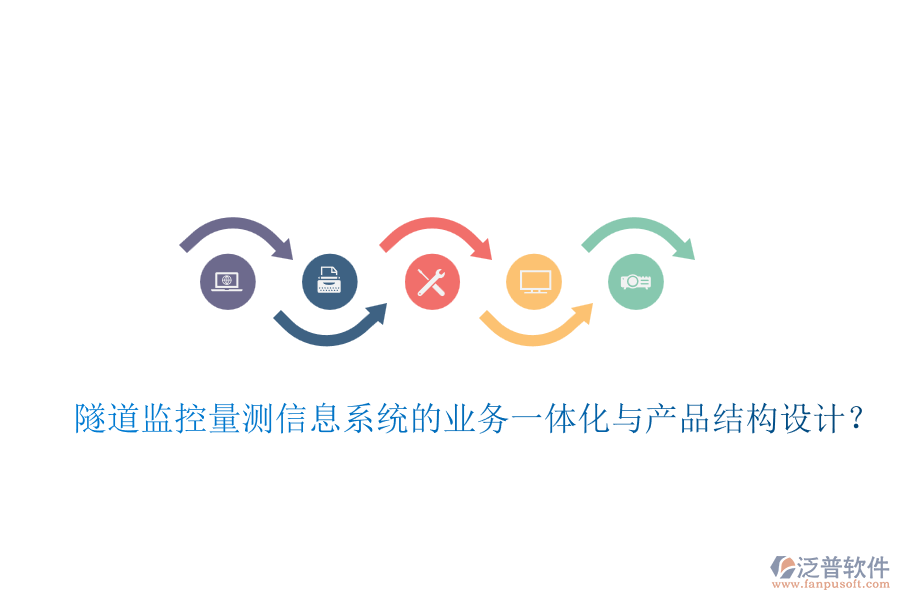 隧道監(jiān)控量測(cè)信息系統(tǒng)的業(yè)務(wù)一體化與產(chǎn)品結(jié)構(gòu)設(shè)計(jì)？