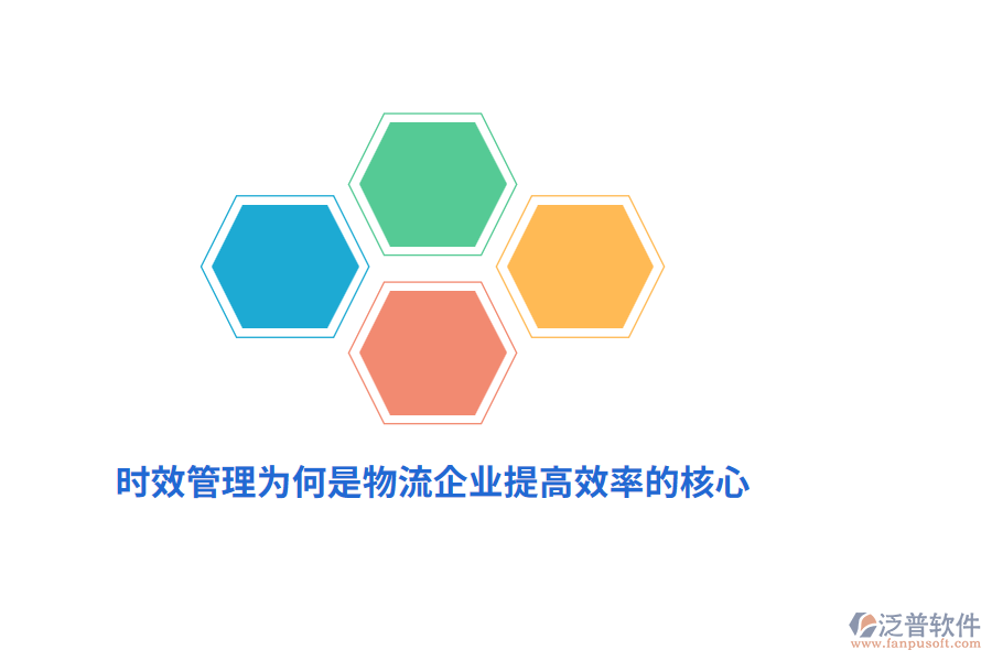 時效管理為何是物流企業(yè)提高效率的核心？
