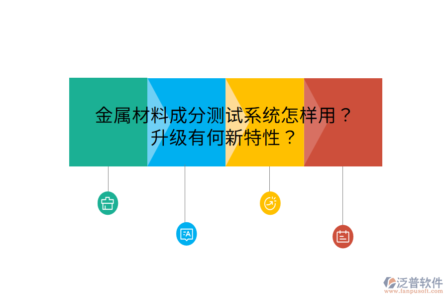  金屬材料成分測試系統(tǒng)怎樣用？升級有何新特性？