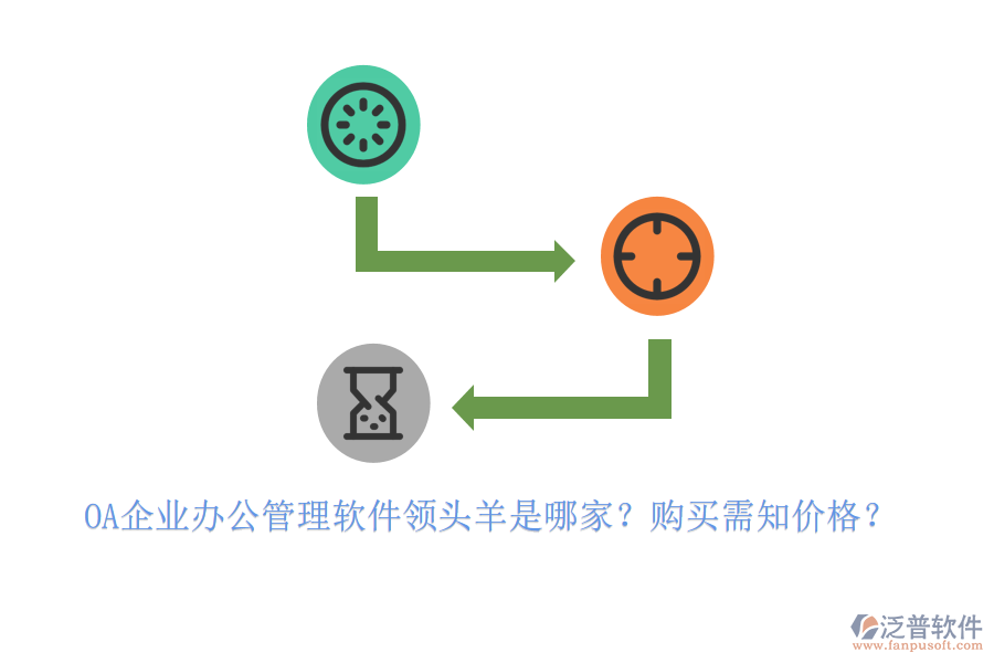 OA企業(yè)辦公管理軟件領(lǐng)頭羊是哪家？購(gòu)買需知價(jià)格？