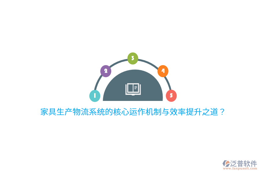 家具生產(chǎn)物流系統(tǒng)的核心運(yùn)作機(jī)制與效率提升之道？