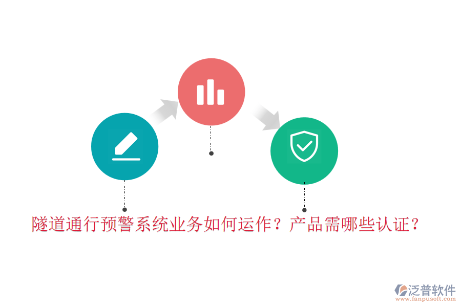 隧道通行預(yù)警系統(tǒng)業(yè)務(wù)如何運(yùn)作？產(chǎn)品需哪些認(rèn)證？