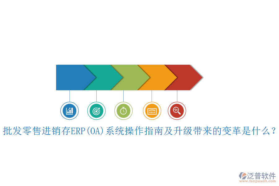 批發(fā)零售進(jìn)銷存ERP(OA)系統(tǒng)操作指南及升級(jí)帶來的變革是什么？