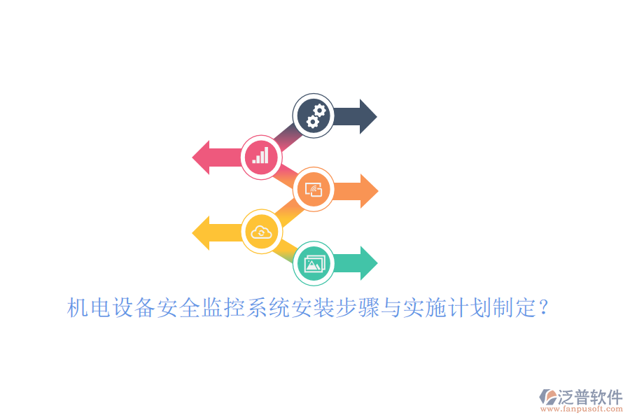 機電設備安全監(jiān)控系統(tǒng)安裝步驟與實施計劃制定？