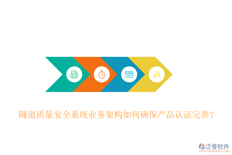 隧道質(zhì)量安全系統(tǒng)業(yè)務(wù)架構(gòu)如何確保產(chǎn)品認(rèn)證完善？