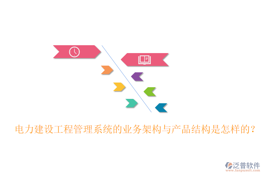 電力建設工程管理系統(tǒng)的業(yè)務架構(gòu)與產(chǎn)品結(jié)構(gòu)是怎樣的？