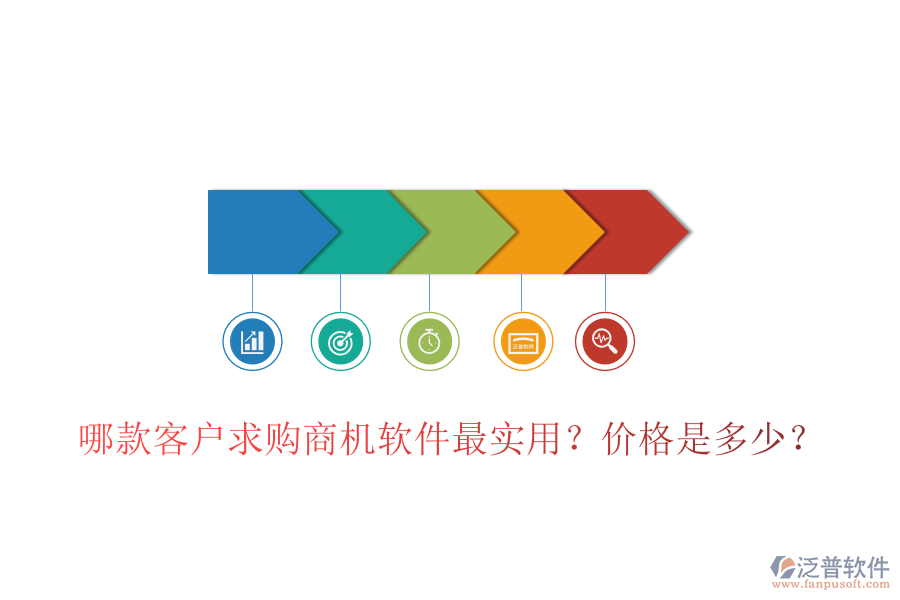 哪款客戶求購商機(jī)軟件最實(shí)用？?jī)r(jià)格是多少？