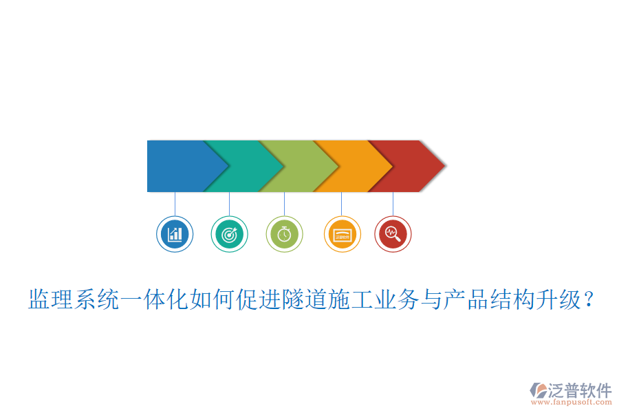 監(jiān)理系統(tǒng)一體化如何促進(jìn)隧道施工業(yè)務(wù)與產(chǎn)品結(jié)構(gòu)升級？