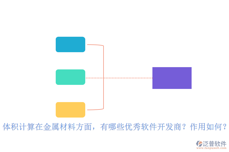 體積計算在金屬材料方面，有哪些優(yōu)秀軟件開發(fā)商？作用如何？