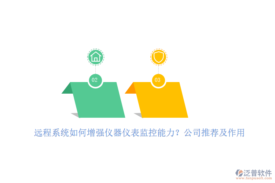 遠(yuǎn)程系統(tǒng)如何增強(qiáng)儀器儀表監(jiān)控能力？公司推薦及作用