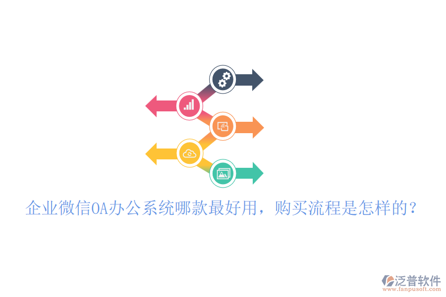 企業(yè)微信OA辦公系統(tǒng)哪款最好用，購買流程是怎樣的？