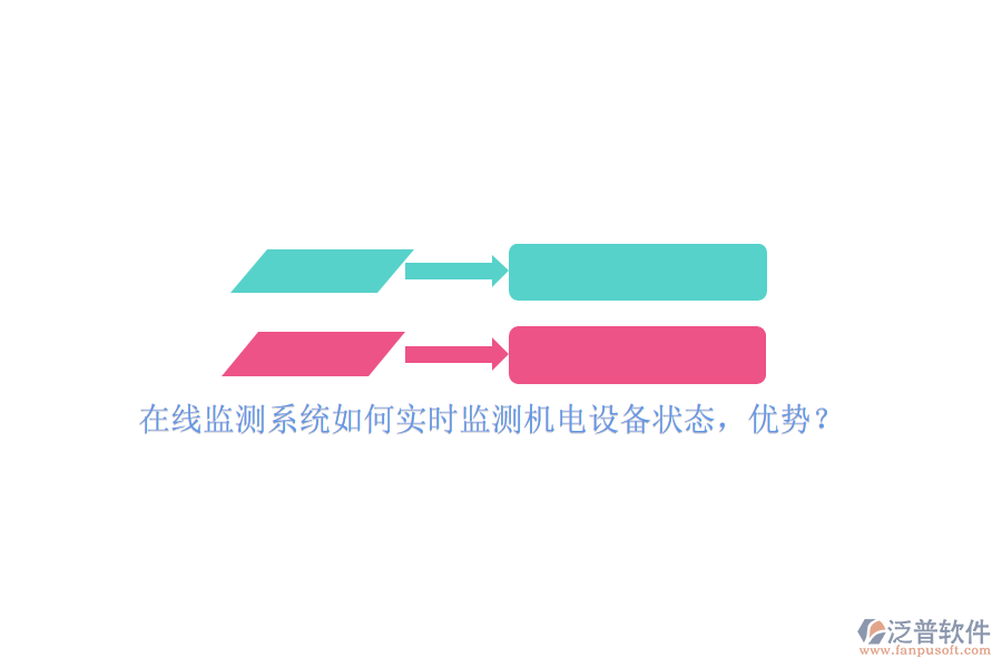 在線(xiàn)監(jiān)測(cè)系統(tǒng)如何實(shí)時(shí)監(jiān)測(cè)機(jī)電設(shè)備狀態(tài)，優(yōu)勢(shì)？