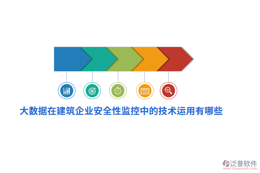 大數(shù)據(jù)在建筑企業(yè)安全性監(jiān)控中的技術運用有哪些？