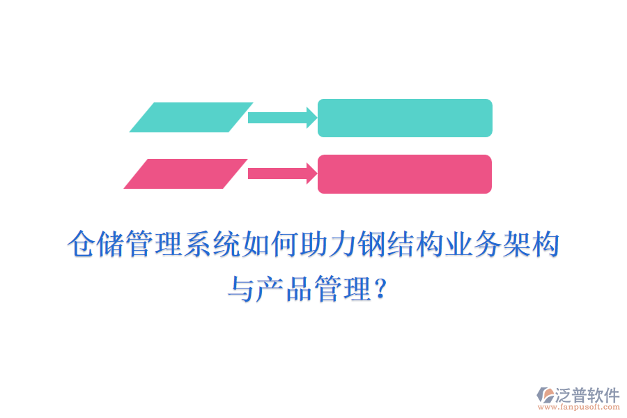 倉(cāng)儲(chǔ)管理系統(tǒng)如何助力鋼結(jié)構(gòu)業(yè)務(wù)架構(gòu)與產(chǎn)品管理？