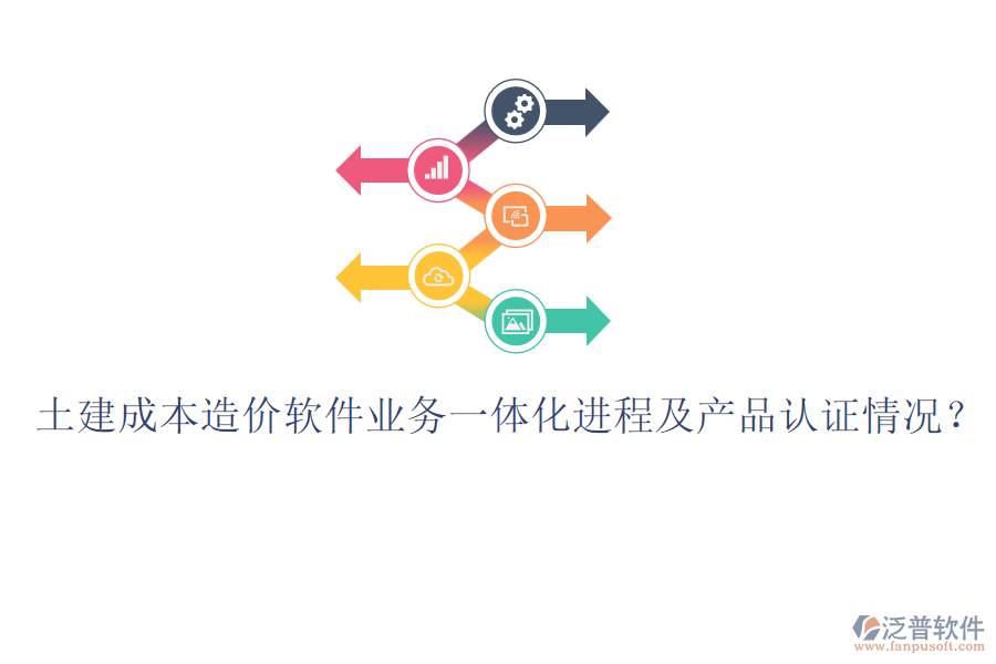 土建成本造價(jià)軟件業(yè)務(wù)一體化進(jìn)程及產(chǎn)品認(rèn)證情況？
