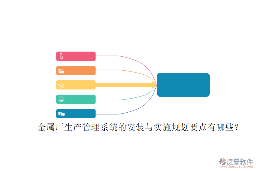 金屬?gòu)S生產(chǎn)管理系統(tǒng)的安裝與實(shí)施規(guī)劃要點(diǎn)有哪些？