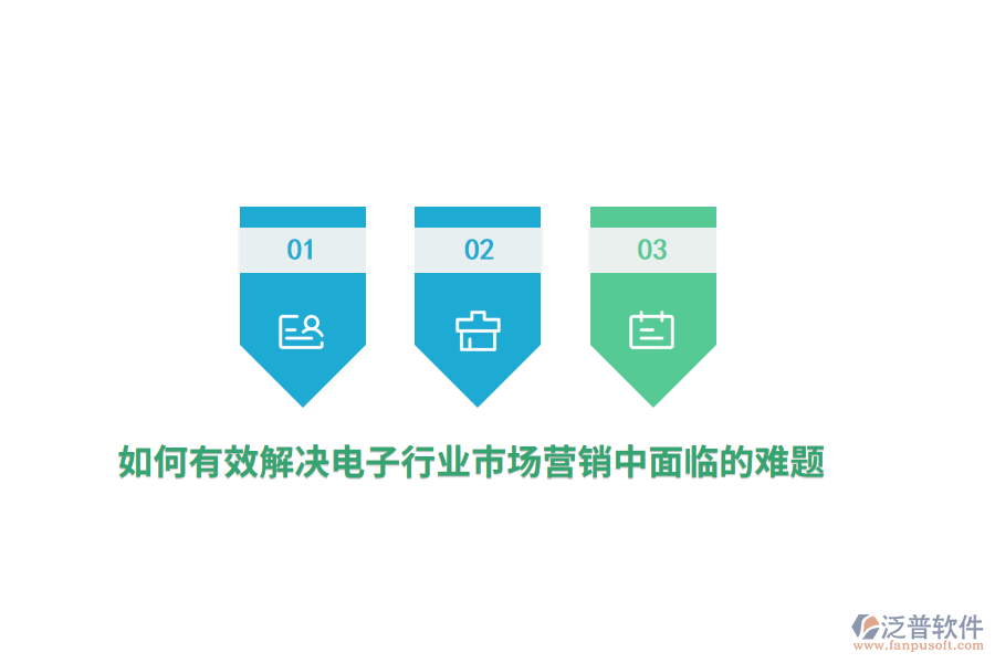 如何有效解決電子行業(yè)市場(chǎng)營(yíng)銷(xiāo)中面臨的難題？